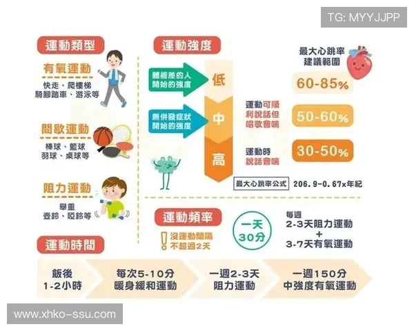 成都乒乓球队耐力表现的数据分析与训练策略探讨