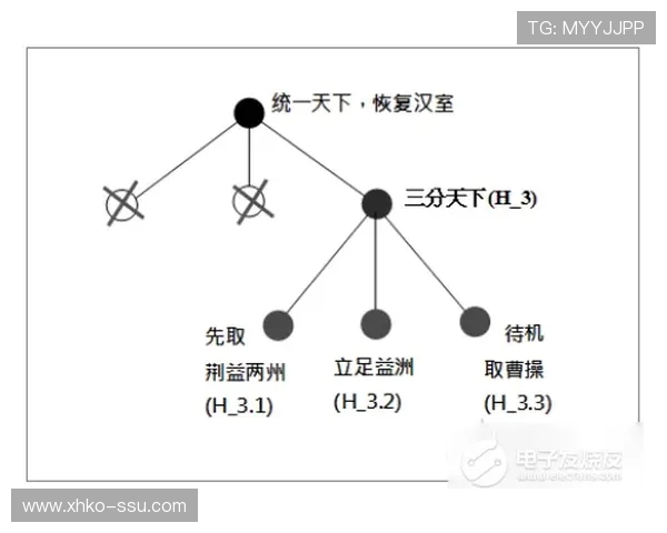 深入分析杭州滑板队独特的进攻策略与战术布局 深入分析杭州滑板队独特的进攻策略与战术布局
