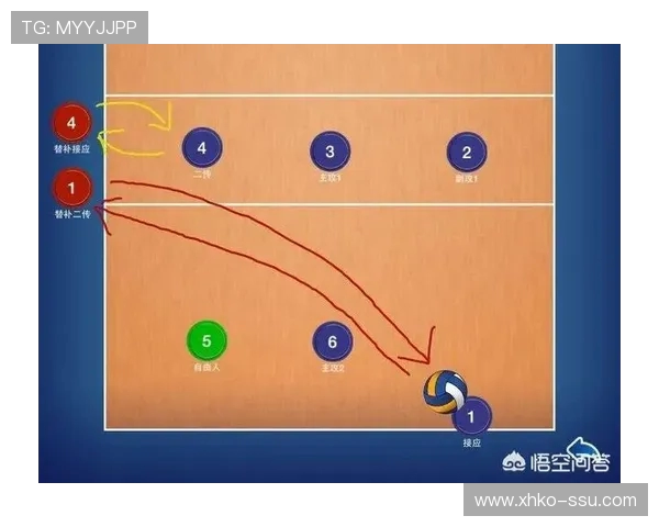 深度分析深圳排球队的节奏打法与战术特点解析 深度分析深圳排球队的节奏打法与战术特点解析