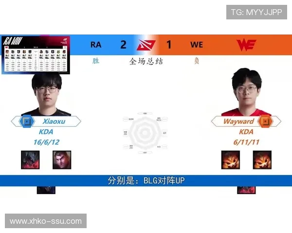 聚焦王者荣耀：WE战队在比赛中展现的高水平意识与团队配合分析