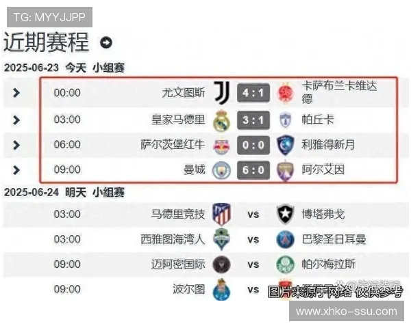 曼城与皇马对决分析及胜负推荐，谁将晋级下一轮比赛