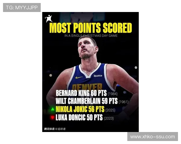 约基奇三双创历史新高掘金队强势锁定西部第一荣耀