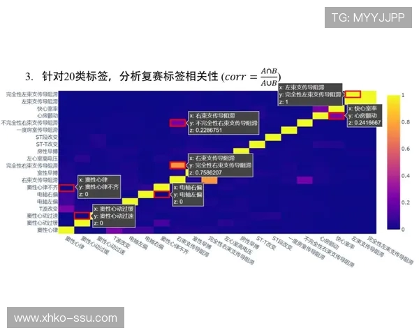 BLG边路渗透策略分析及其在比赛中的得失表现