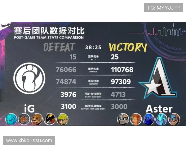 DOTA2深度分析:探讨IG战队在战术灵活性上的独特优势与表现 DOTA2深度分析:探讨IG战队在战术灵活性上的独特优势与表现