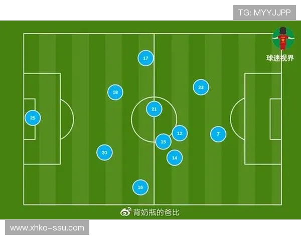 成都乒乓球队边路渗透打法的战术解析与实战应用探讨